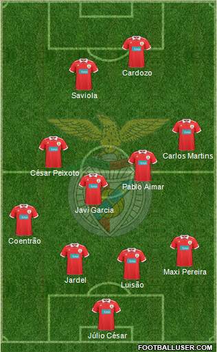 Sport Lisboa e Benfica - SAD Formation 2011