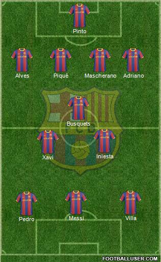 F.C. Barcelona Formation 2011