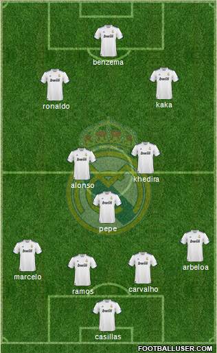 Real Madrid C.F. Formation 2011