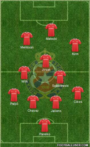 Wisla Krakow Formation 2011
