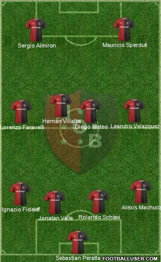 Newell's Old Boys Formation 2011