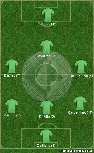 Avellino Formation 2011
