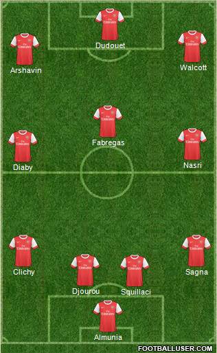 Arsenal Formation 2011