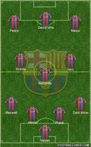 F.C. Barcelona Formation 2011