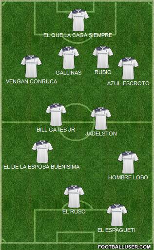 Tottenham Hotspur Formation 2011