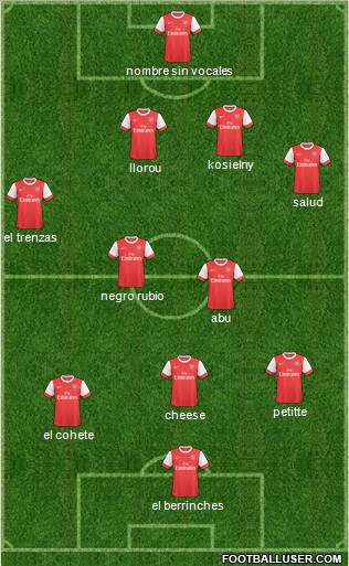 Arsenal Formation 2011