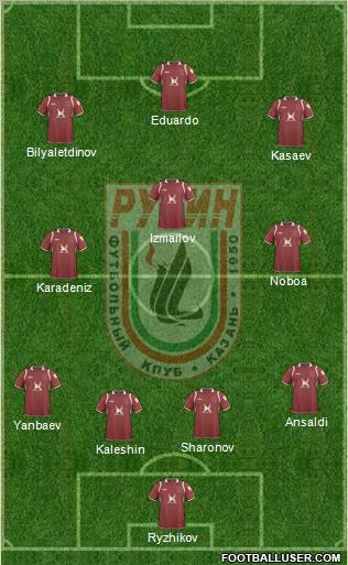 Rubin Kazan Formation 2011