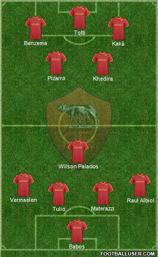 AS Roma Formation 2011