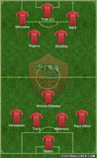 AS Roma Formation 2011