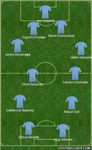 Atlanta Silverbacks Formation 2011
