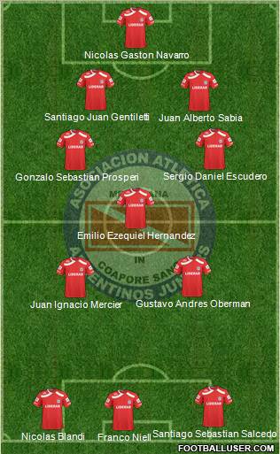 Argentinos Juniors football formation