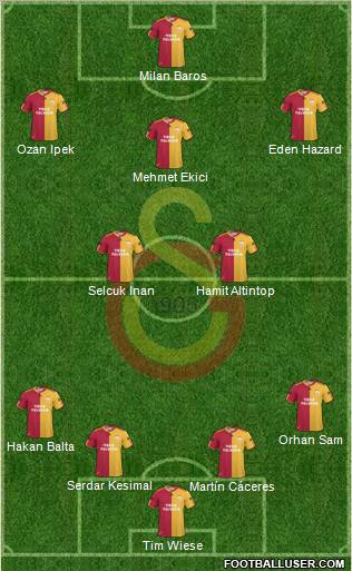 Galatasaray SK Formation 2011