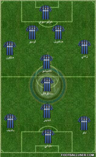F.C. Internazionale Formation 2011