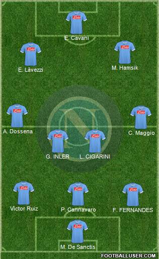 Napoli Formation 2011