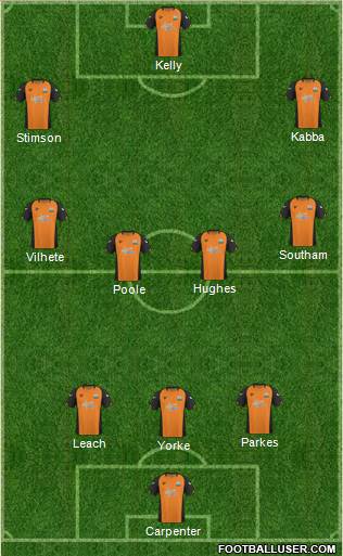 Barnet Formation 2011