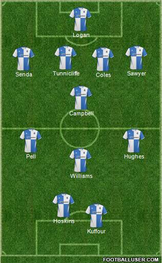 Bristol Rovers Formation 2011