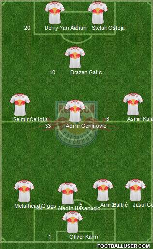 FC Salzburg Formation 2011