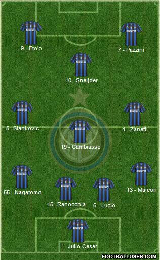F.C. Internazionale Formation 2011