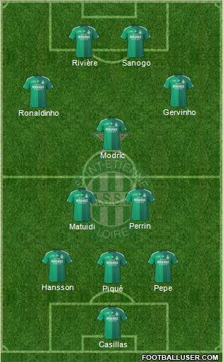 A.S. Saint-Etienne Formation 2011