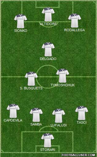 Tottenham Hotspur Formation 2011