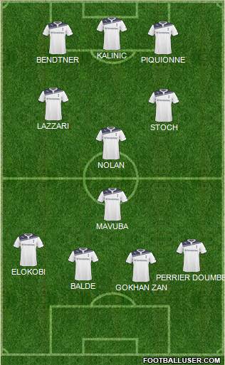 Tottenham Hotspur Formation 2011
