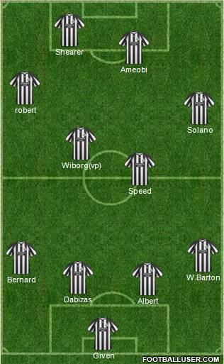 Newcastle United Formation 2011