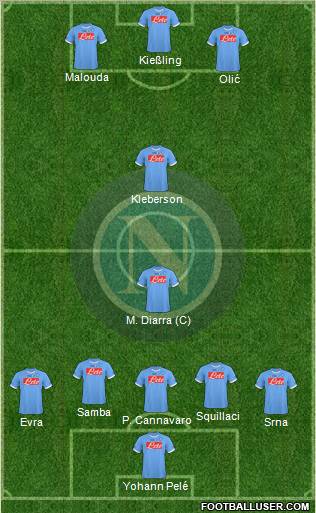 Napoli Formation 2011