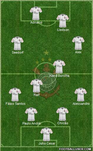 SC Corinthians Paulista Formation 2011
