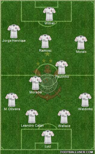 SC Corinthians Paulista 4-4-2 football formation