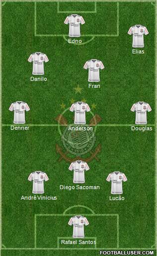 SC Corinthians Paulista Formation 2011