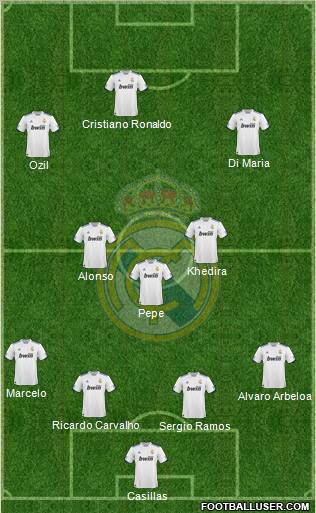 Real Madrid C.F. Formation 2011