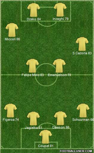 Pro Evolution Soccer Team Formation 2011