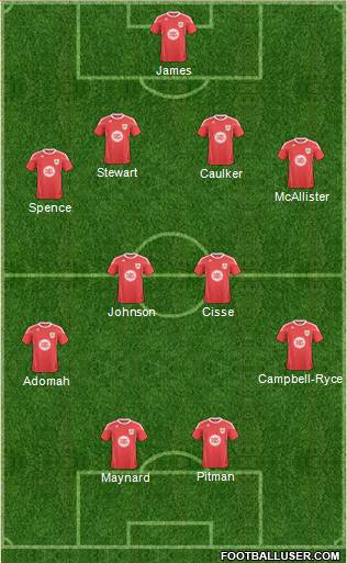 Bristol City Formation 2011