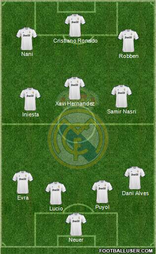 Real Madrid C.F. Formation 2011
