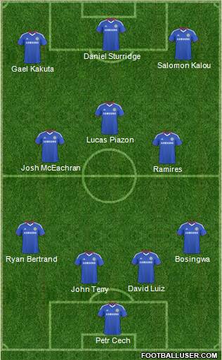 Chelsea Formation 2011