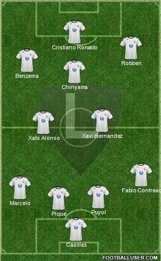 Legia Warszawa Formation 2011