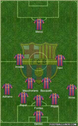F.C. Barcelona Formation 2011