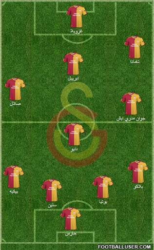 Galatasaray SK Formation 2011