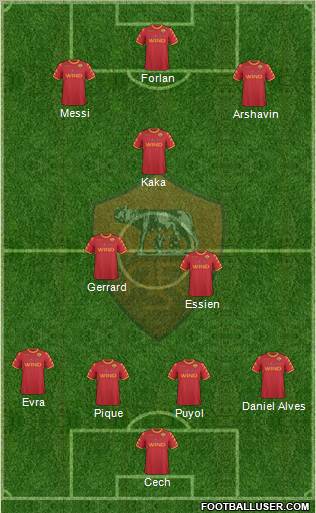 AS Roma Formation 2011