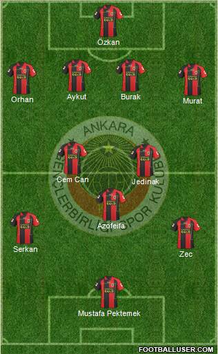 Gençlerbirligi Formation 2011