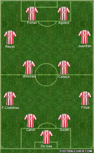 Atlético Madrid B Formation 2011