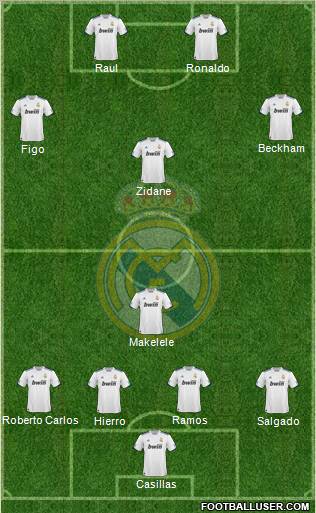 Real Madrid C.F. Formation 2011