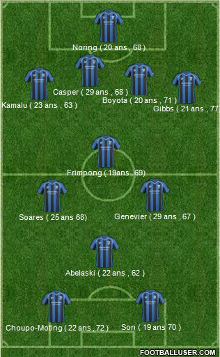 Gillingham Formation 2011