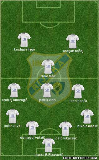 HNK Rijeka 4-3-1-2 football formation
