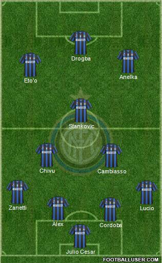 F.C. Internazionale Formation 2011