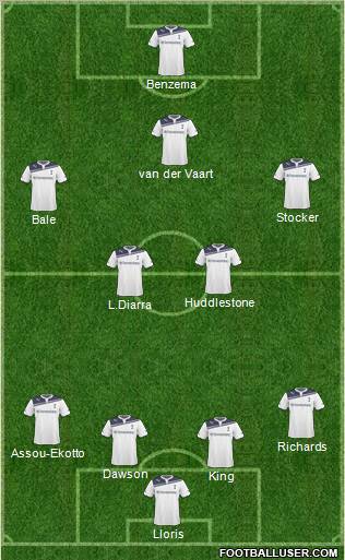Tottenham Hotspur Formation 2011