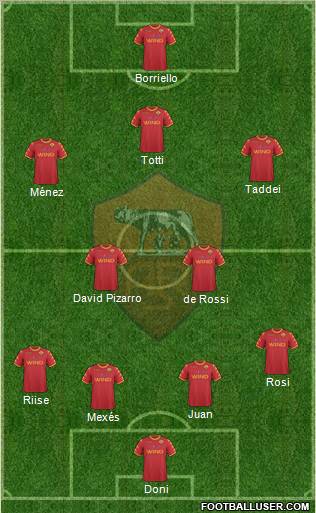 AS Roma Formation 2011