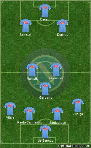 Napoli Formation 2011