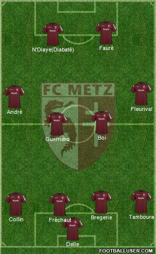 Football Club de Metz football formation