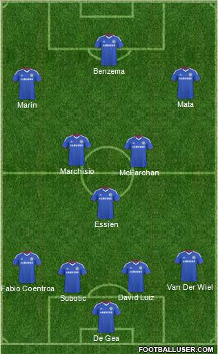 Chelsea Formation 2011